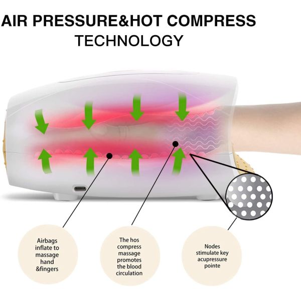 Air Bag Pressure Battery Operated Hand Massager 1800mAh For Arthritis