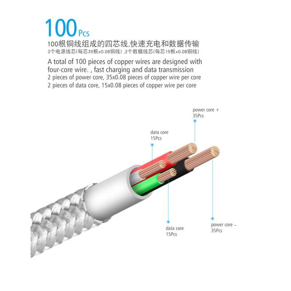 Type c iPhone lighting micro usb Magnet adsorption braid USB cable