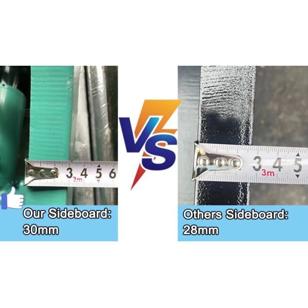 OEM Sales No 1 Excavator Quick Coupler For Cat