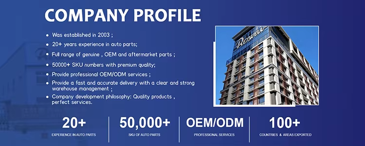 51403-SNA-903 OEM Quality REXWELL Front Shock Absorber Strut Boot Bellow For Honda Civic