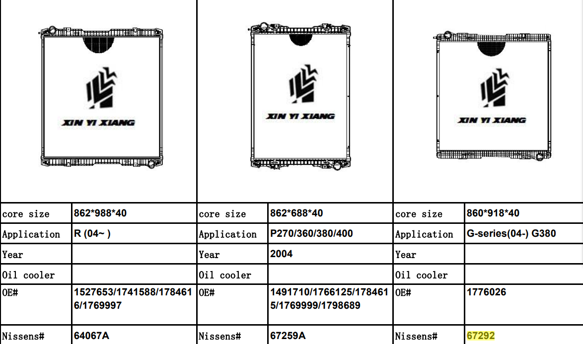 Aluminum Plastic Scania Heavy Truck Radiator Water Tank 1776026