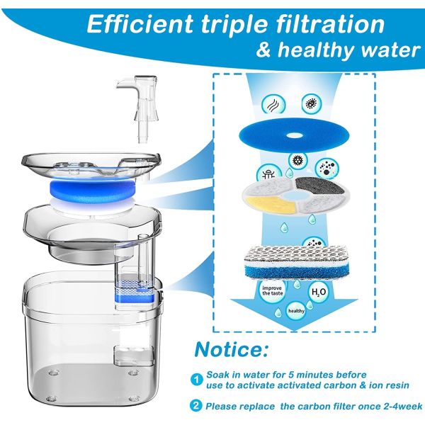 Automatic Dog Water Dispenser Stainless Steel Pet Fountain