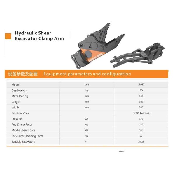 Sino Global Hydraulic Excavator Scrap Shear For Komatsu Sany CAT