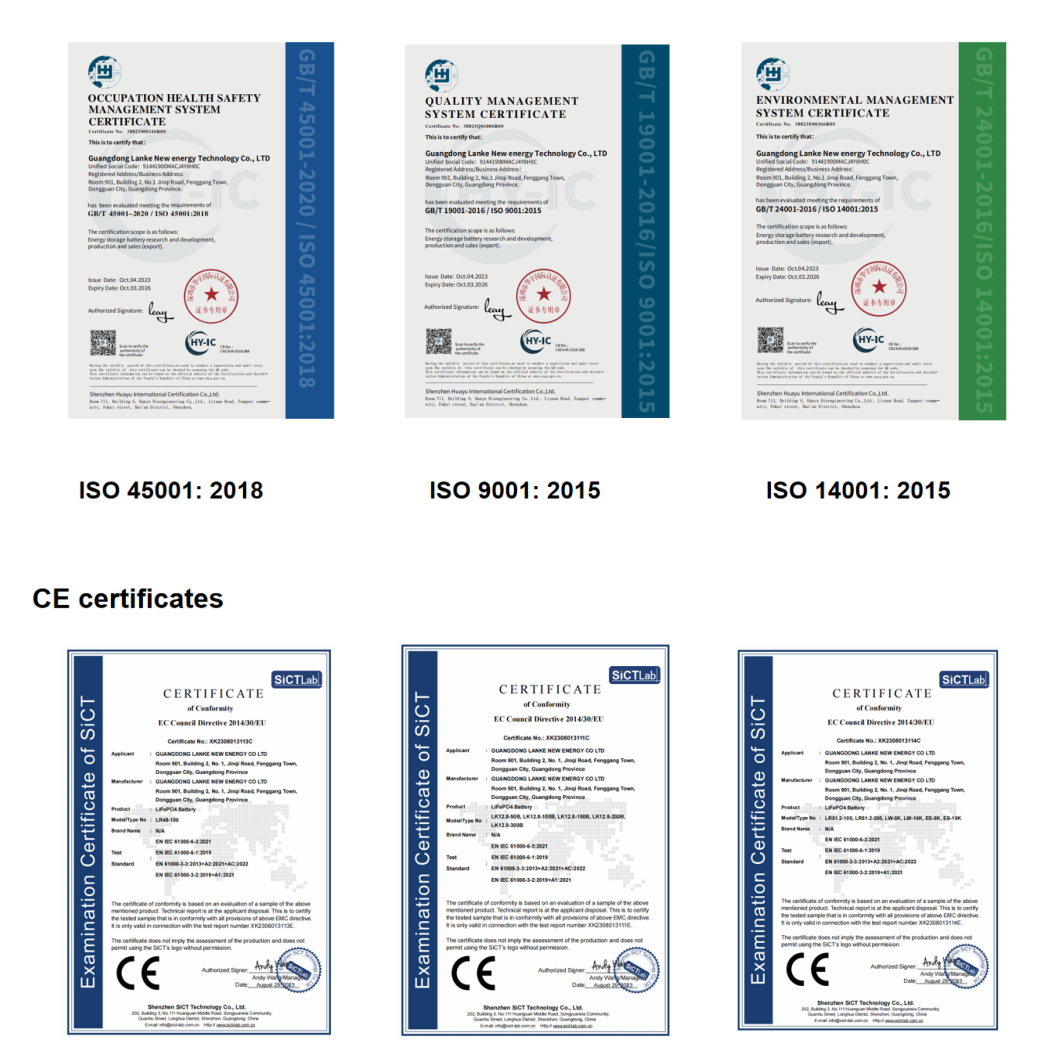 Un38.3 51.2v 100ah Lifepo4 Pack For Home Energy Storage
