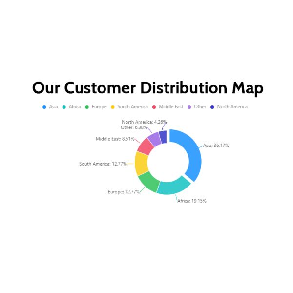 180KW 240kw Fast Charger Stations Charger DC EV Charger for Widely Used Hongqi E-HS9