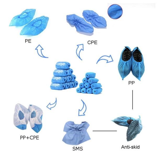 Waterproof Non-Slip Durable Disposable Shoe Cover for Construction, Workplace, Indoor Carpet Floor Protection
