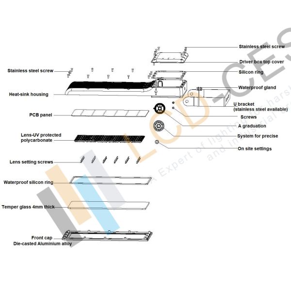 Outdoor Tennis Field SMD 5050 200W IP67 LED Flood Light