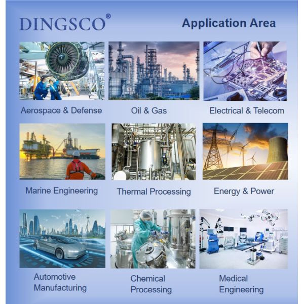Power Generation Nickel Alloy Flanges ASME B16.5 DN25 Pressure Rating 150LB Pipe Installation