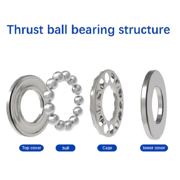 High Precision 10mm Thrust Ball Bearing 51111/51112/51113/51115