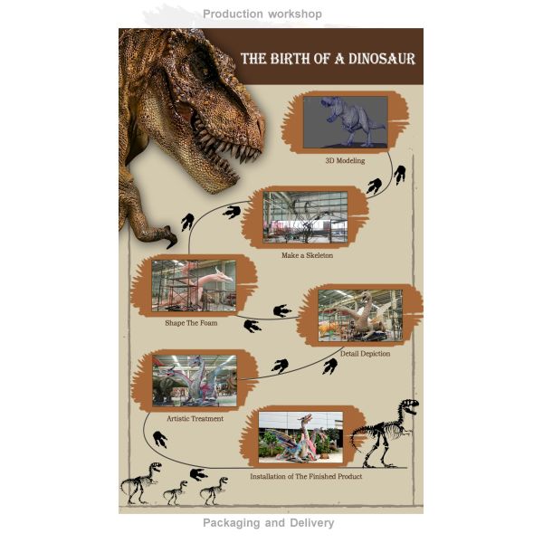 Silicone Dinosaur Electric Ride On Car 220V For Amusement Parks