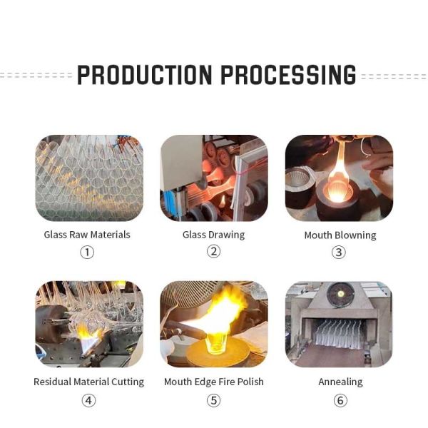 B2B Custom 12oz Unique Glass Coffee Mugs with Handle | Bulk FDA-Certified Heatproof Cups