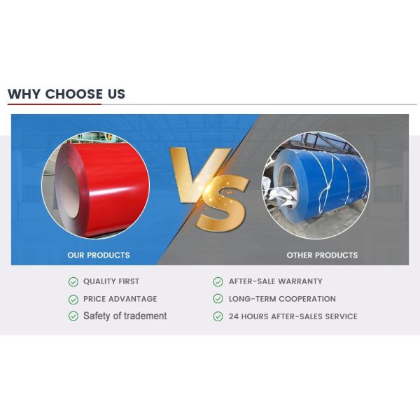 Custom Cycle 7-15 Days Ral Color PPGI for Embossed Pattern 275GSM Cold Galvanized Color Coated Steel Coil PPGI/PPGL Coil