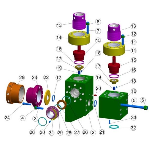 Southwest’s RnR Piston, urethane bonded piston, small mud pump, Bomco mud pump, Gardner Denver mud pump