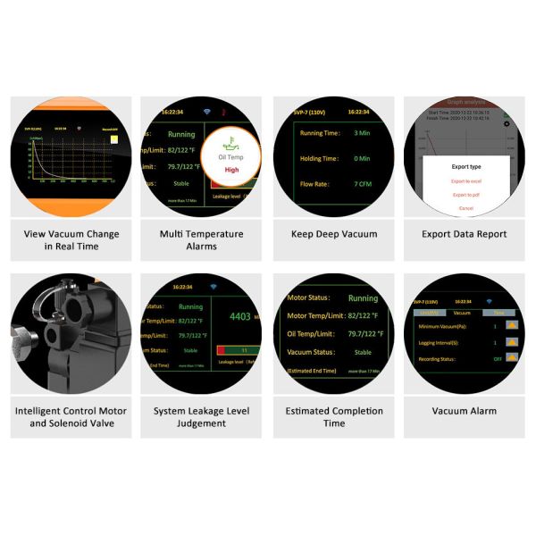 SVP-12 Refrigeration Spare Parts HVAC 1HP Vacuum Pump 12 CFM 2 Stage