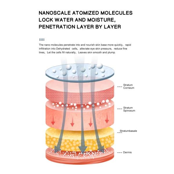 Intelligent Eye Care Vibrating Eye Massager Device Electric Eye Massage With Heat Compress