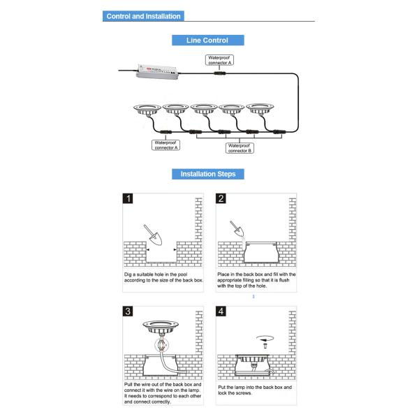 Underwater Linear Light IP68 Outdoor Waterproof Stainless Steel DMX512 RGBW3000k From Top Manufacturer