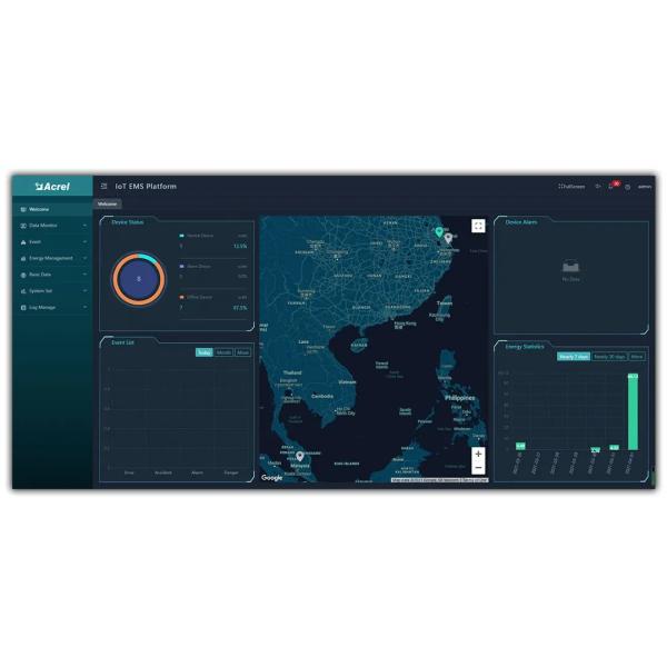 Integrated ACREL Iot Cloud Plataform Scalable