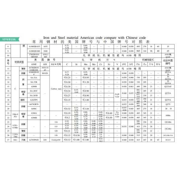 Metric Precision Machined Components / Custom Machined Aluminum Parts