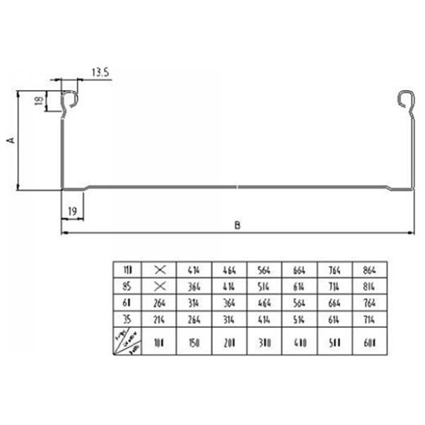 Automatic Adjustment Size Cable Tray Roll Forming Machine For 100 - 800mm Width Profiles