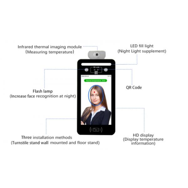 Linux  2A Face Recognition Attendance Scanner With Temperature Detection 2