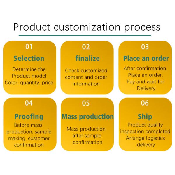 Factory Direct Supply 15Pcs Detailing Car Wheel/Tire Brush Set Kit for Auto Motorcycle Cleaning washing tools