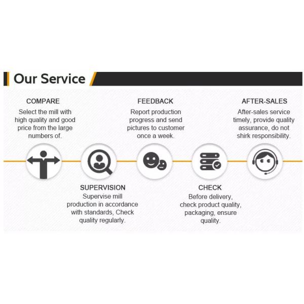 High Strength Aluminum Steel Plate 5083 5052 H32 0.5-200mm For Boat