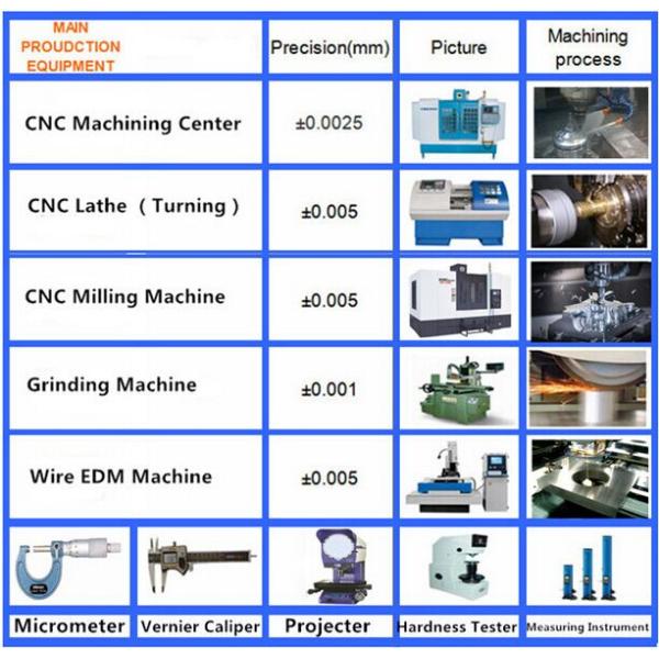 Sandblasting 6061 Aluminum Bike Frame OEM Welding Aluminum Motorcycle Frame