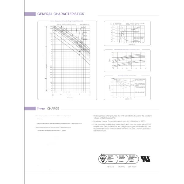 YUASA NP220-12 12V 220Ah UPS Battery Rechargeable VRLA Battery for Electric Power UPS