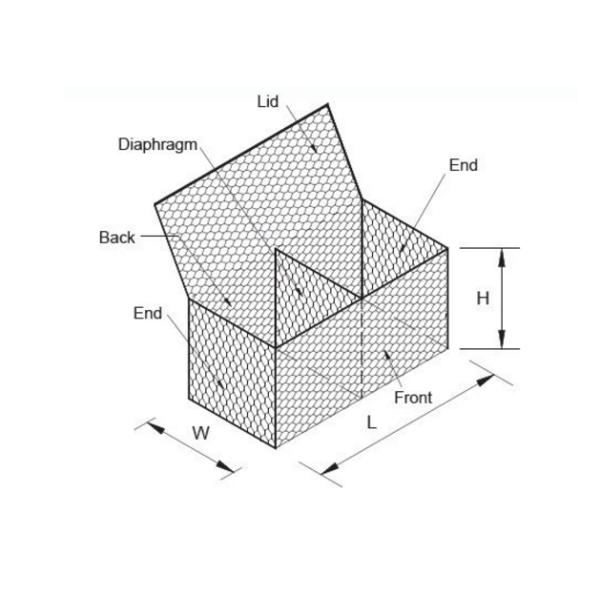 Erosion Control Heavy Galvanized Gabion Wall Cages For Retaining Wall