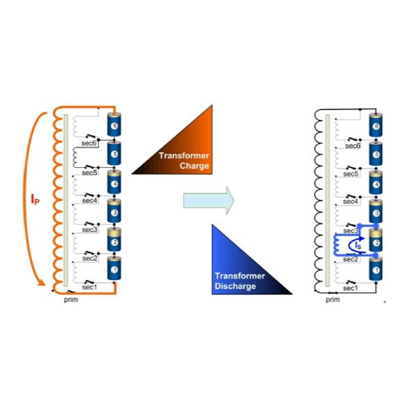 20kwh 30kwh 40kwh Ev Lithium Battery Pack 115v 96v 350v Lifepo4 For Electric Car AGV