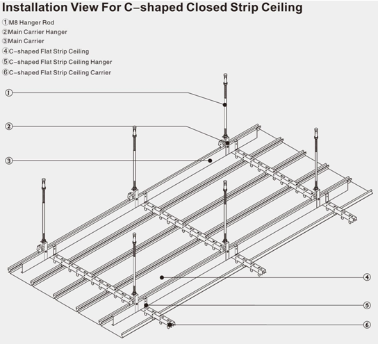 Wooden C - shaped Closed Aluminium Strip Ceiling Straight / Beveled angle