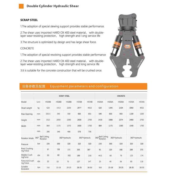 flexible Hydraulic Shear Attachment For Excavator with Double Cylinder One Cylinder