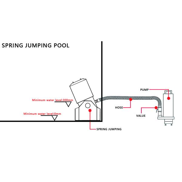 Commercial 6000L/H 16mm Laminar Fountain Nozzle