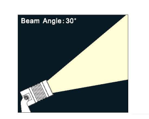 Black Or Silver 2700k LED Landscape Lighting / 12V Outdoor Garden Spotlights