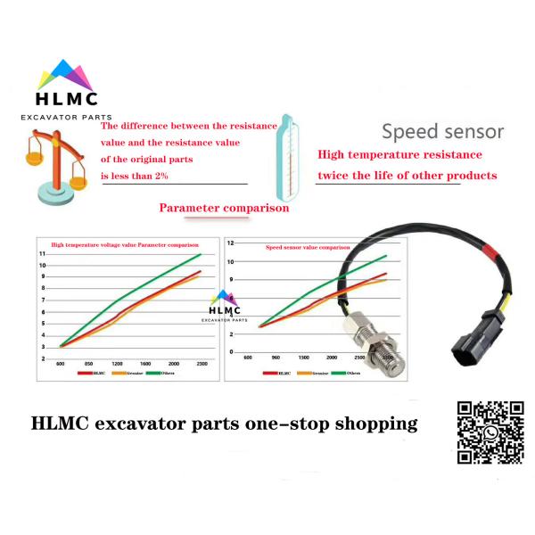 7861-92-2310 Komatsu Excavator PC200-5 PC200-6 PC220-6 6D102 Engine Revolution Speed Sensor