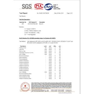 Shanghai Eastern Printing & Packing Co., Ltd. Certifications