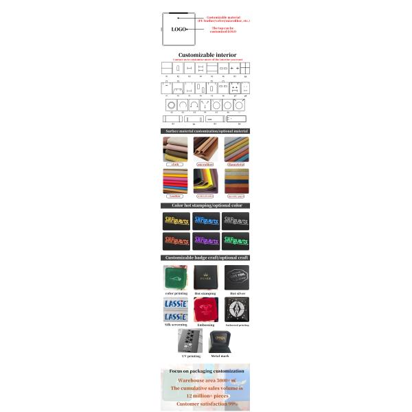 Customer's Logo LED Light Jewelry Box for Bracelet Necklace and Ring in Blue Leather