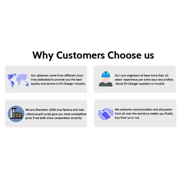 180KW 240kw Fast Charger Stations Charger DC EV Charger for Widely Used Hongqi E-HS9