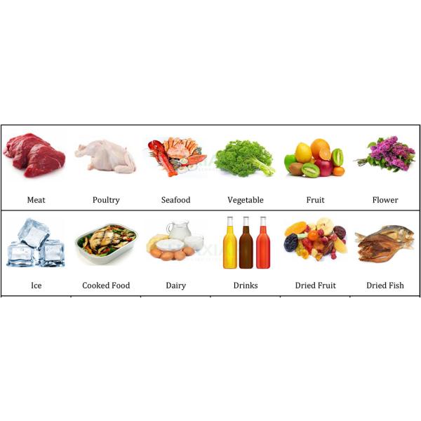 Low Temperature Walk In Freezer -18~-20°C Adjustable For Fish Meat Poultry