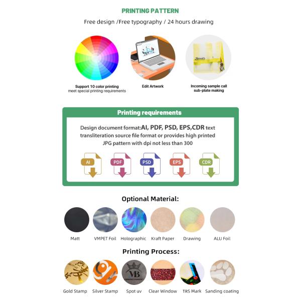 Custom Printed Recyclable Food Packaging Flexible Packaging Bag