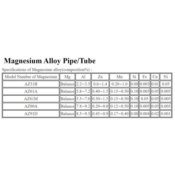 Fast Heat Dissipation Magnesium Alloy Tube Low Internal Stresses And Distortions
