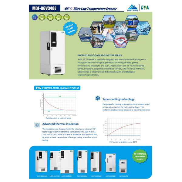 408L Capacity Biomedical Ultra Cold Freezer Minus 80 Degrees