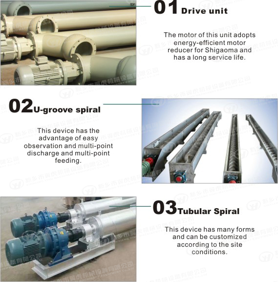 Handling Industrial Tube Screw Conveyor