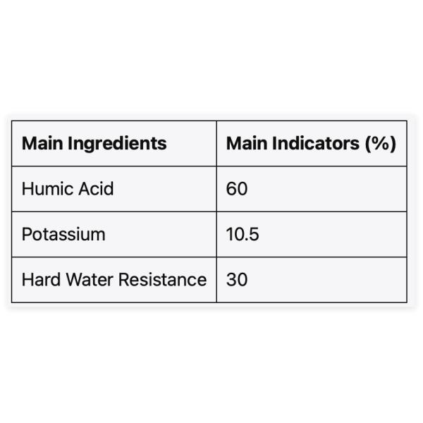 Premium Potassium Humate Natural Solution For Improving Soil Fertility And Plant Health