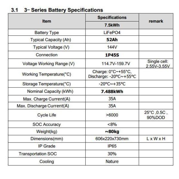 6000 Cycles 2.5 Kwh 52ah Home Energy Storage System Stacked Ess Lithium Battery Customized