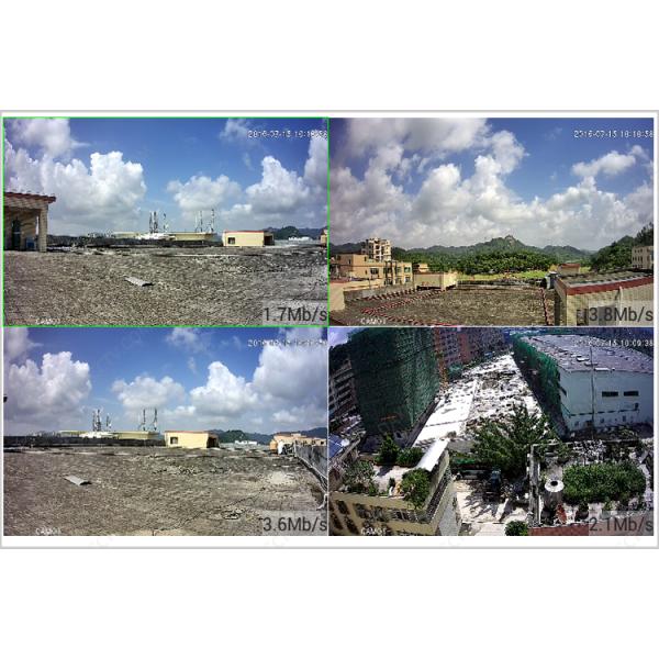 New tech network 4CH 720P Plug and Play PLC Security Camera System