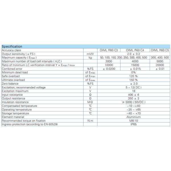 Zemic L6E3 300kg Testing Load Cell Balance With Pressure Sensors For Electronic Pricing Weight Scale