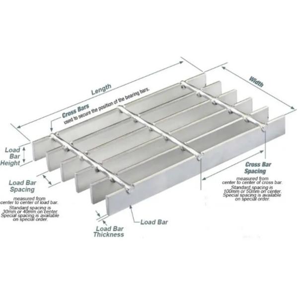 Heavy Duty Press-Locked Steel Grating Metal Grates Cast Iron Tree Grates