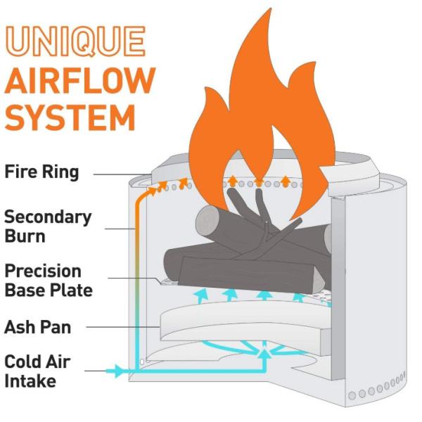 Customized Logo Acceptable 15 Inch Smokeless Stainless Steel Stove for Modern Camping