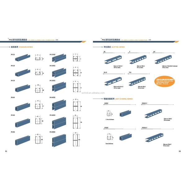 Metal Welded Stainless Steel Splice Plate